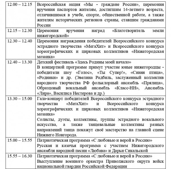 Как отпразднуют День России в Нижнем Новгороде