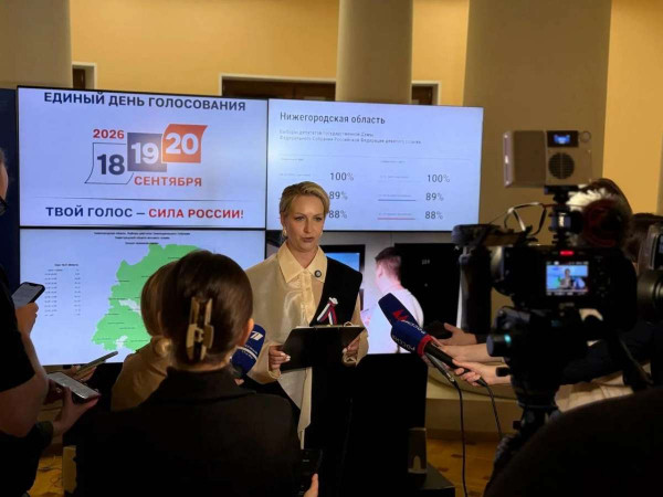 Более 1,4 млн нижегородцев проголосовали на&nbsp;выборах-2026